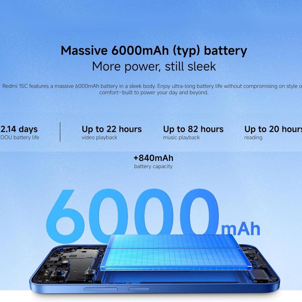 Xiaomi Redmi 15C / 256GB